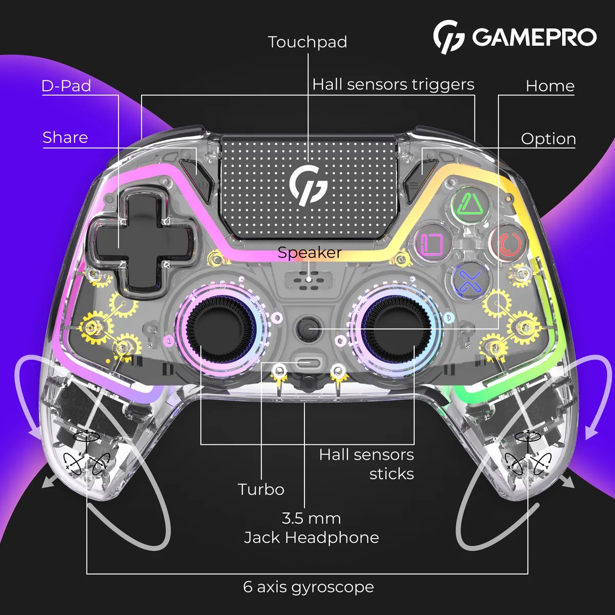 Геймпад GamePro GPS13T Transparent - мініатюра 12
