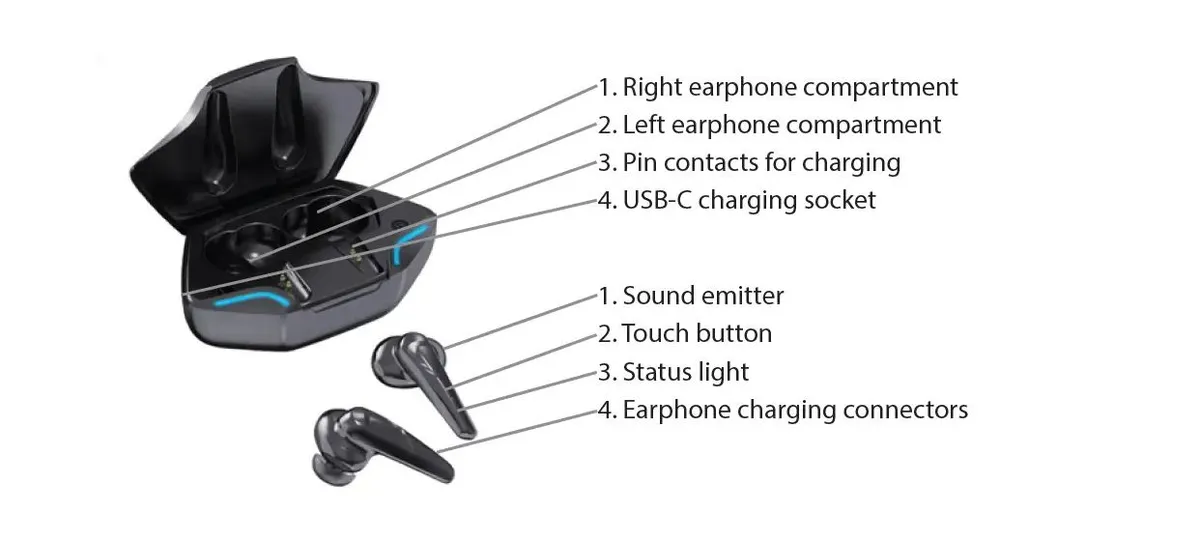 Bluetooth-гарнітура Media-Tech Cobra Pro Rhoid Black (MT3607) - мініатюра 5