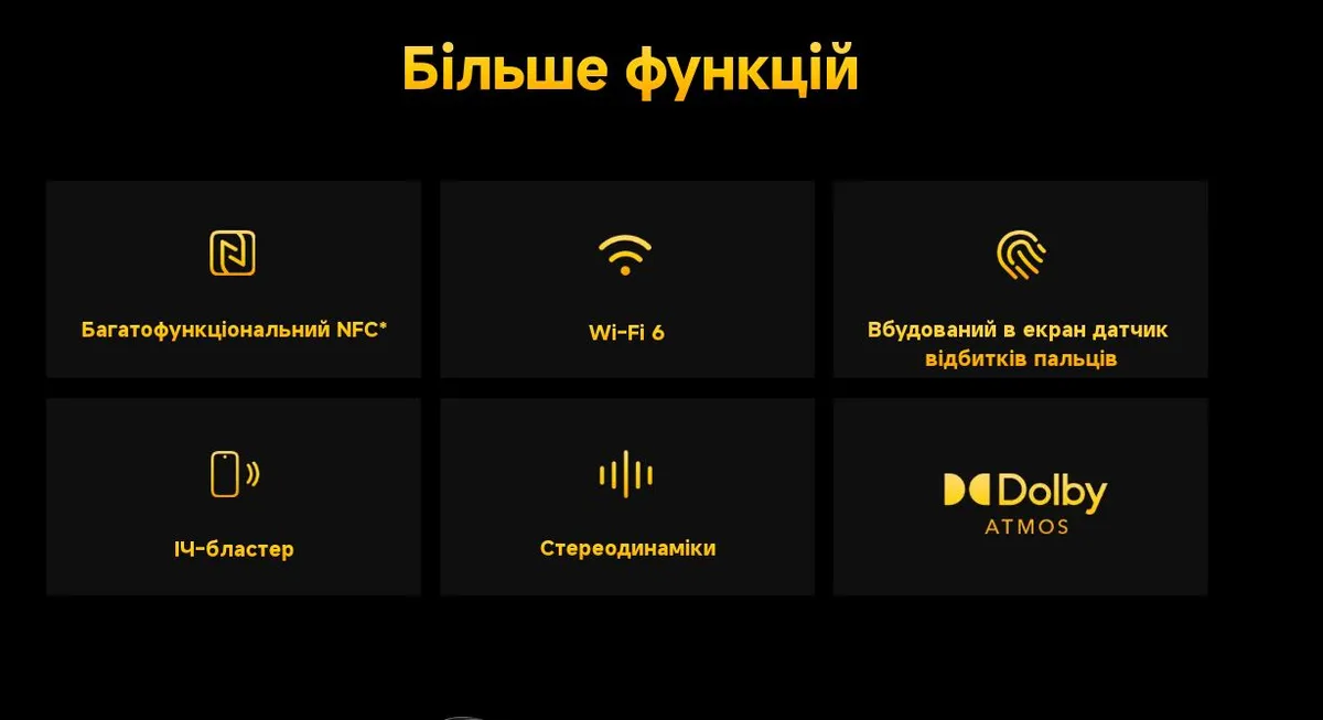Смартфон Xiaomi Poco X7 12/512GB Silver - мініатюра 10