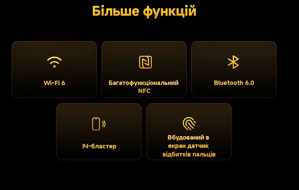 Смартфон Xiaomi Poco X7 Pro 12/512GB Yellow - мініатюра 11