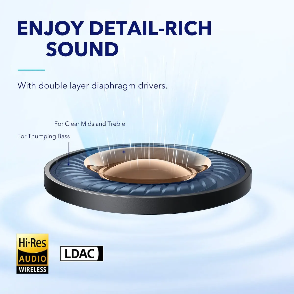 Bluetooth-гарнітура Anker SoundCore Space A40 Black (A3936G12) - мініатюра 12
