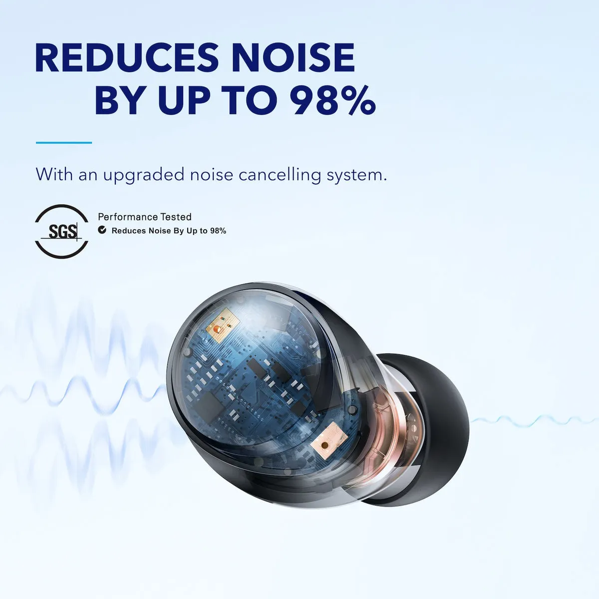 Bluetooth-гарнітура Anker SoundCore Space A40 Black (A3936G12) - мініатюра 8