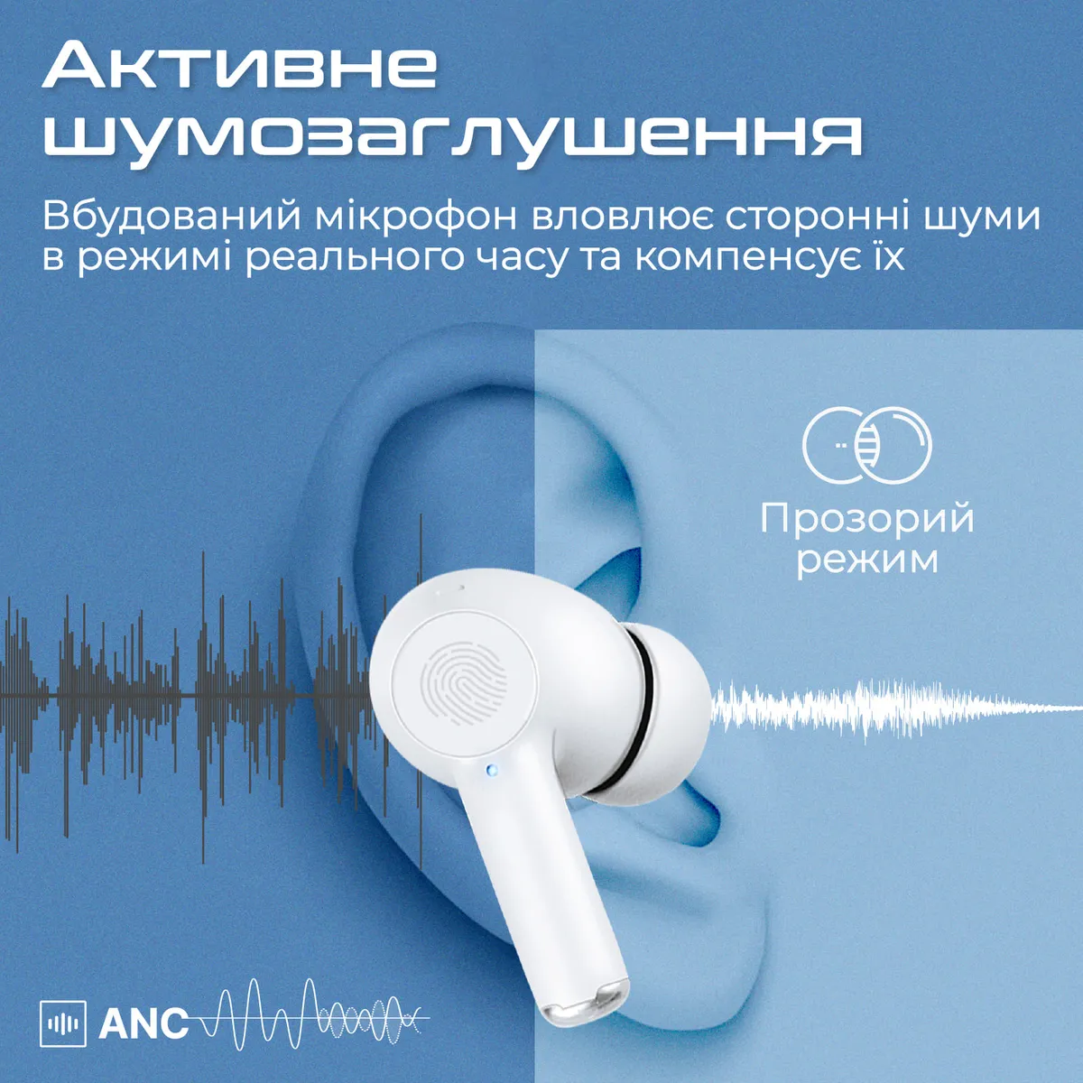 Bluetooth-гарнітура Promate ProPods White - мініатюра 4