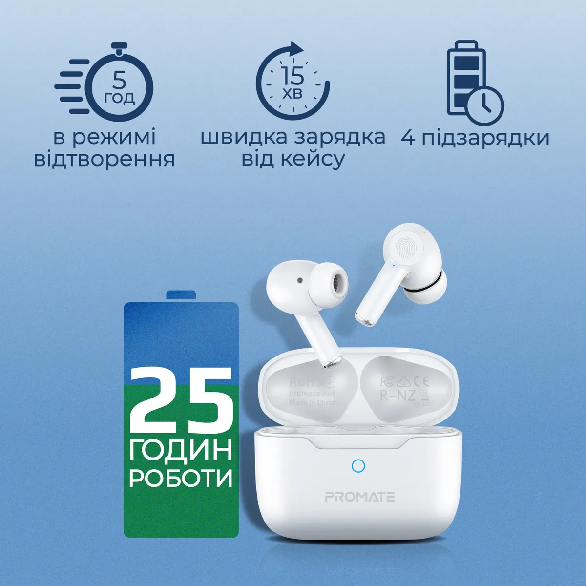 Bluetooth-гарнітура Promate ProPods White - мініатюра 6