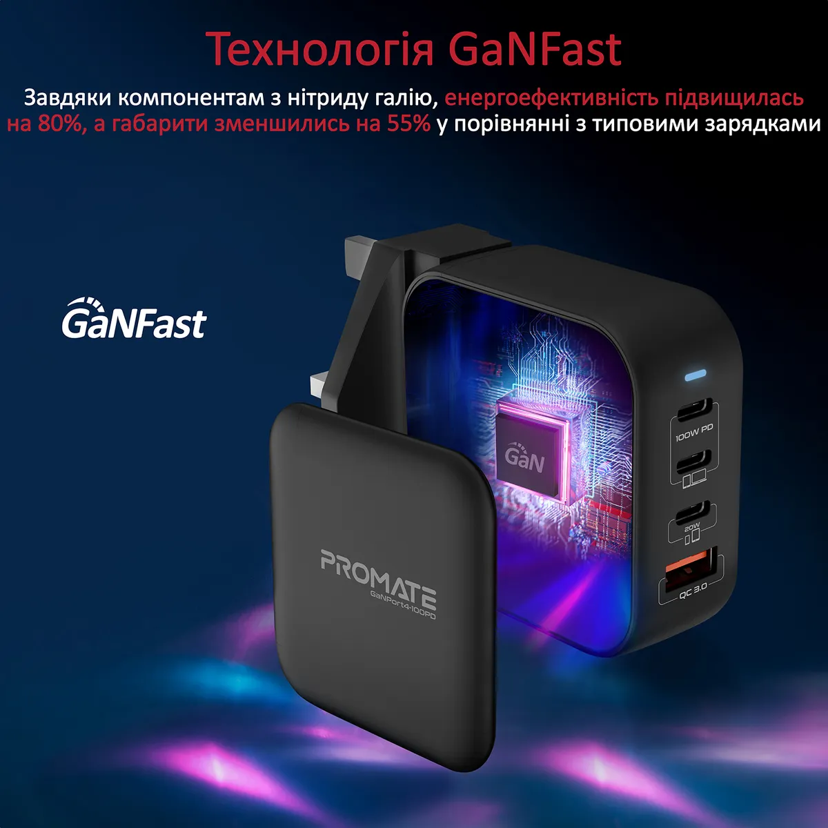 Зарядний пристрій Promate GaNPort4-100PD 100W Black - мініатюра 3