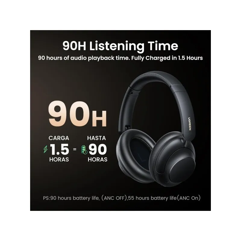 Bluetooth-гарнітура Ugreen HP202 HiTune Max5 Hybrid ANC Black (25255) - мініатюра 7