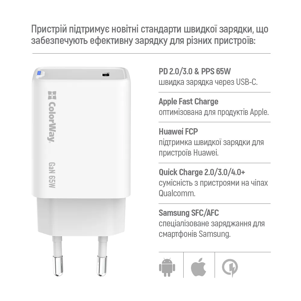 Мережевий зарядний пристрій ColorWay GaN Mini 65W PD Port PPS USB-C White (CW-CHS049PD-WT) - мініатюра 8