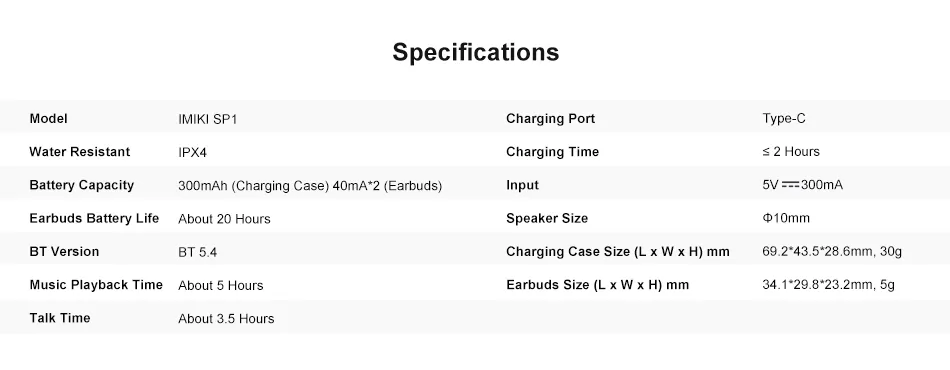 Bluetooth-гарнітура iMiki SP1 Blue - мініатюра 18