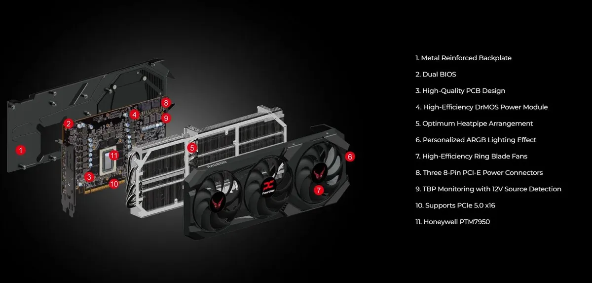 Відеокарта AMD Radeon RX 9070 XT 16GB GDDR6 Red Devil PowerColor (RX9070XT 16G-E/OC) - мініатюра 7