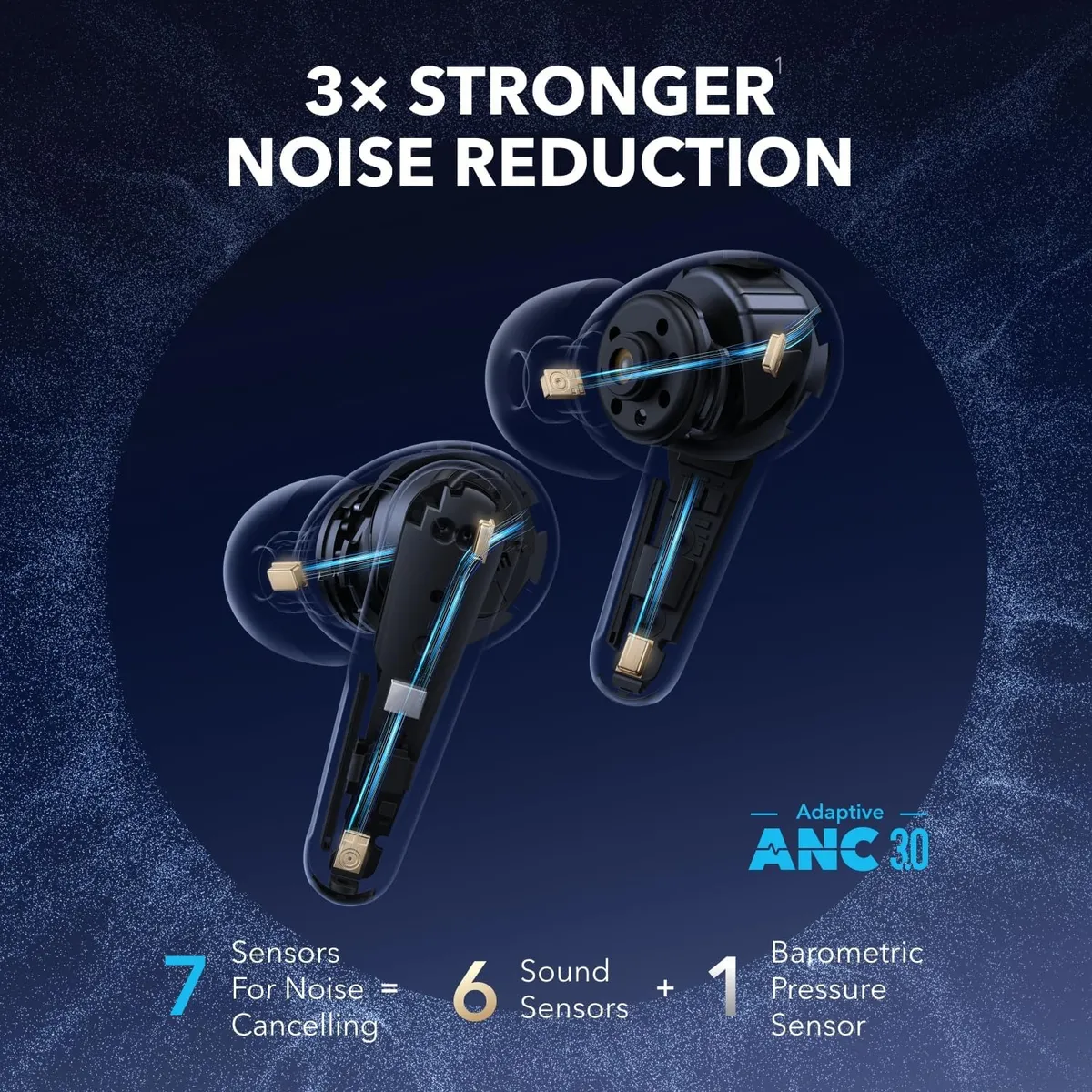 Bluetooth-гарнітура Anker SoundCore Liberty 4 Pro ANC White Matte (A3954G21) - мініатюра 8