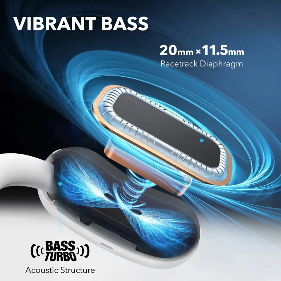 Bluetooth-гарнітура Anker SoundCore AeroFit 2 White (A3874G21) - мініатюра 6