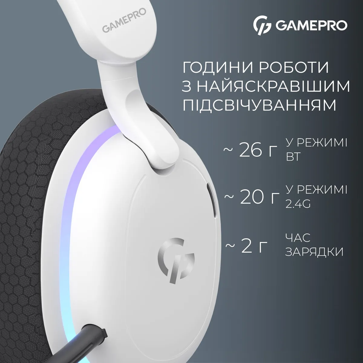 Гарнітура GamePro Asgard Bragi White (HSW250W) - мініатюра 10