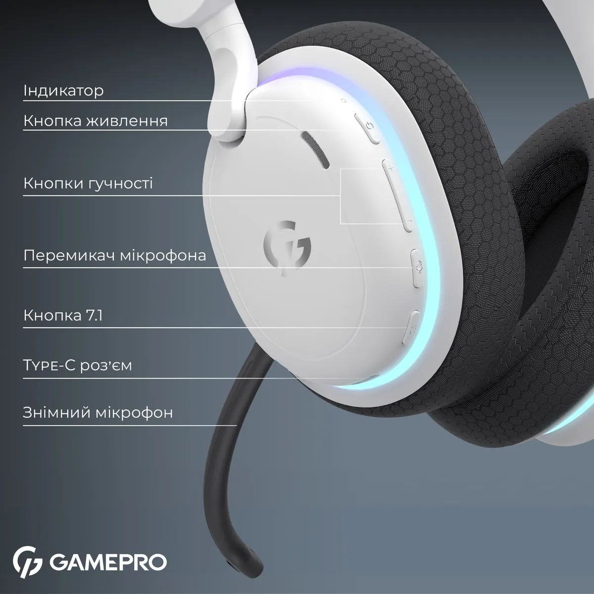 Гарнітура GamePro Asgard Bragi White (HSW250W) - мініатюра 15
