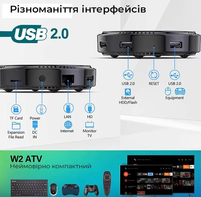 TV приставка Vontar W2 4/64 - мініатюра 2