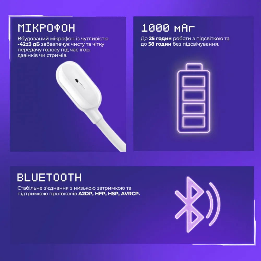 Бездротова ігрова гарнітура Proove Gaming Rapture (APP) (white) - мініатюра 6