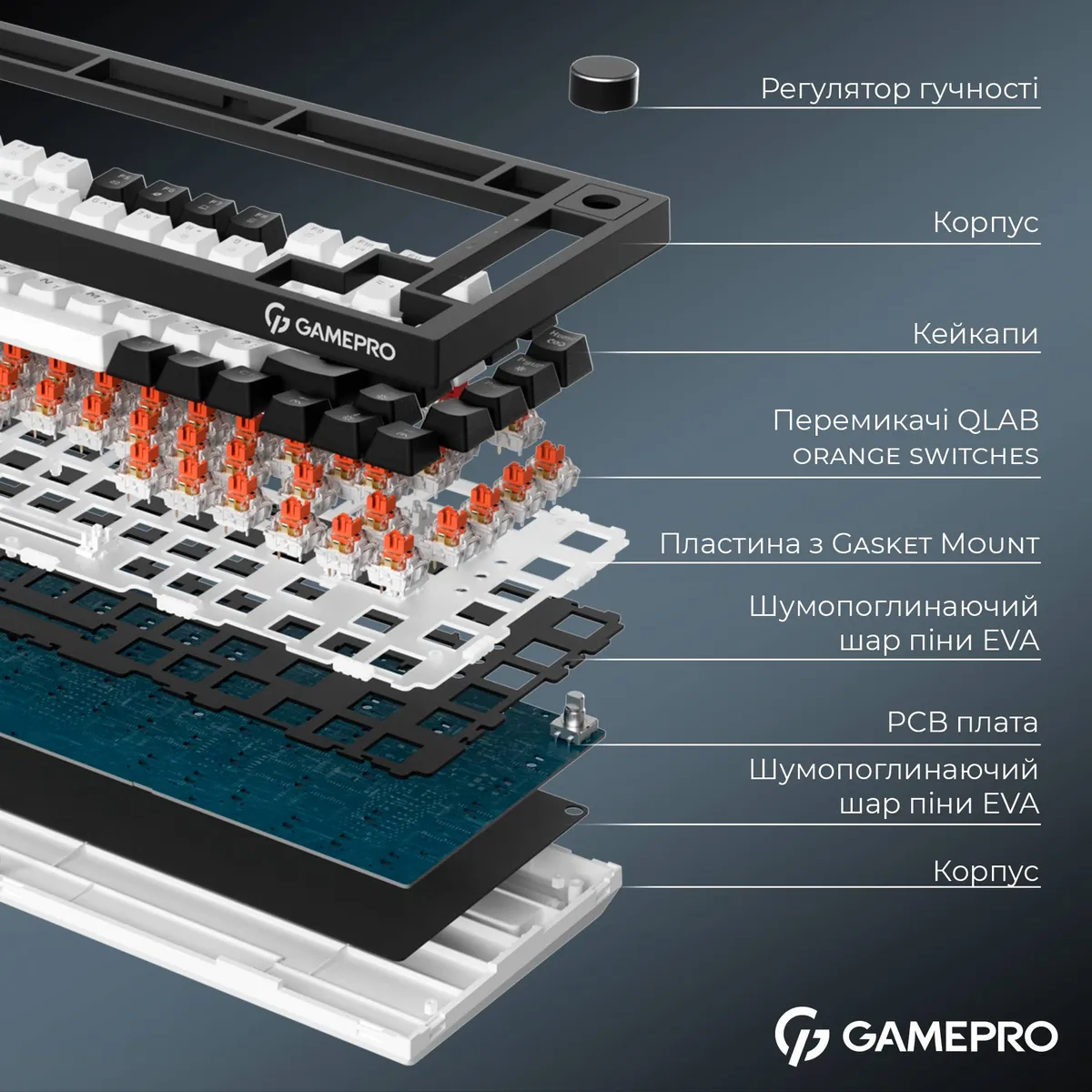 Бездротова механічна клавіатура GamePro Asgard Valhalla (MK160B Pro) 75% QLAB orange switches - мініатюра 7