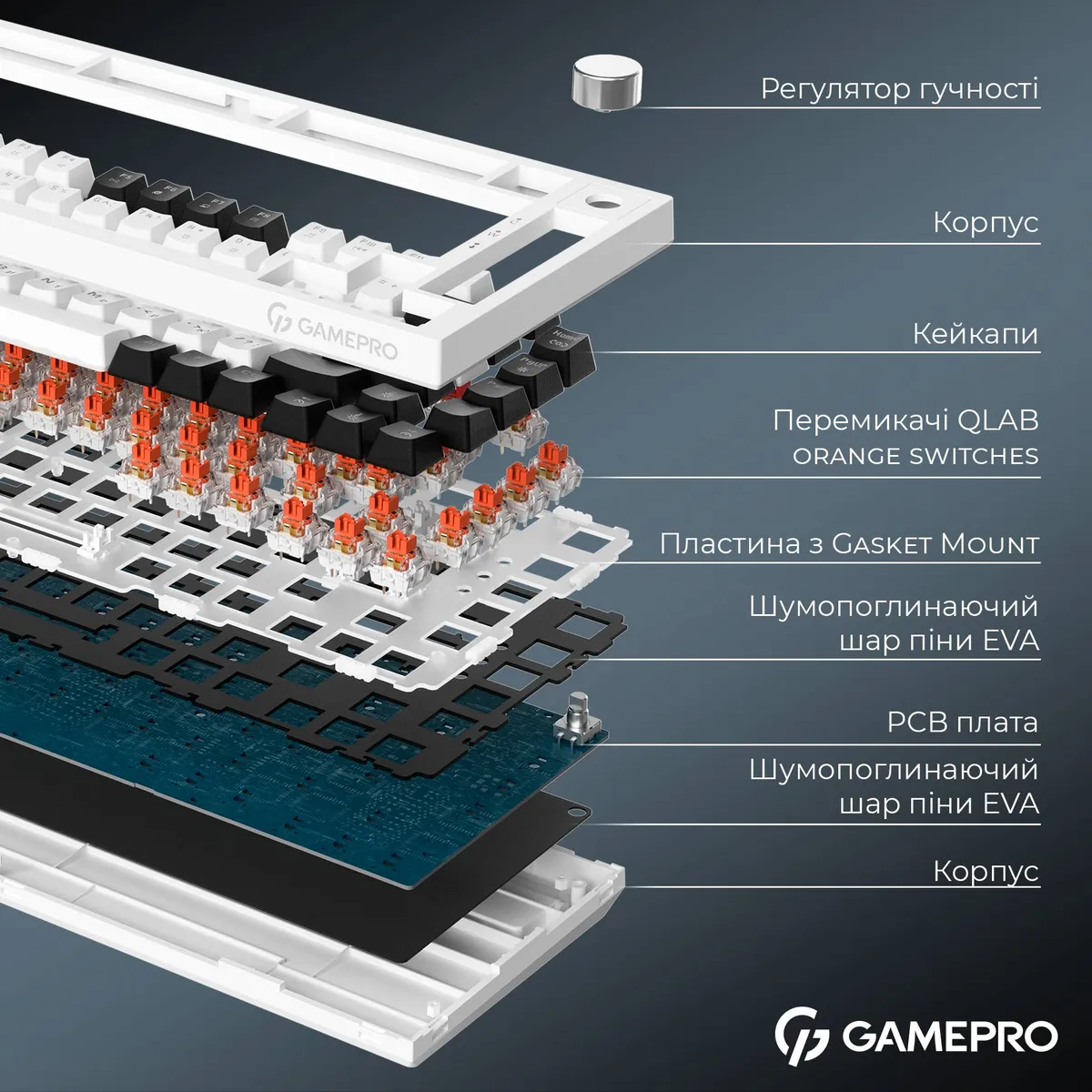 Бездротова механічна клавіатура GamePro Asgard Valhalla (MK160W Pro) 75% QLAB orange switches - мініатюра 7