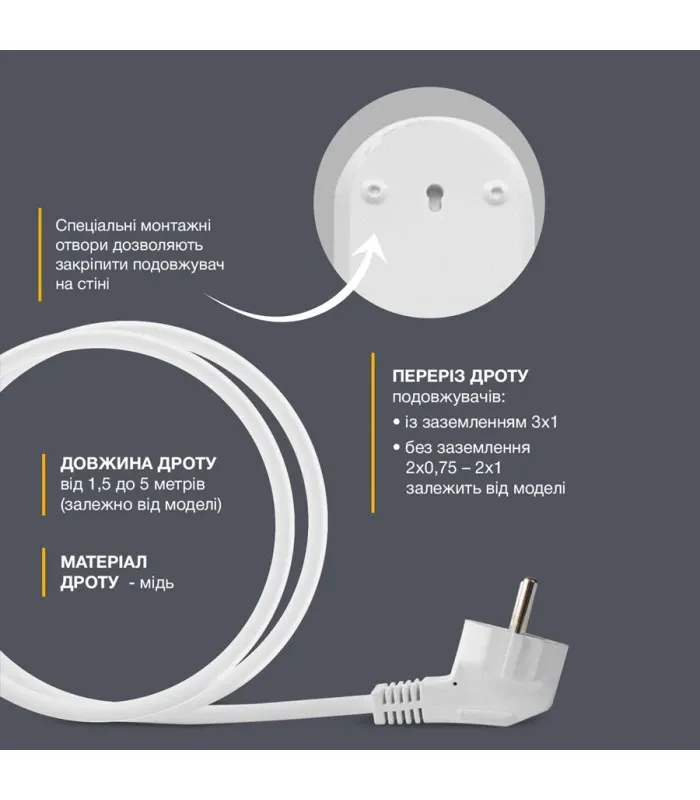 Подовжувач блоковий (PP) Electrum 5 розеток 3м із вимикачем та 2 Type-C + USB C-ES-1991 - зображення 1