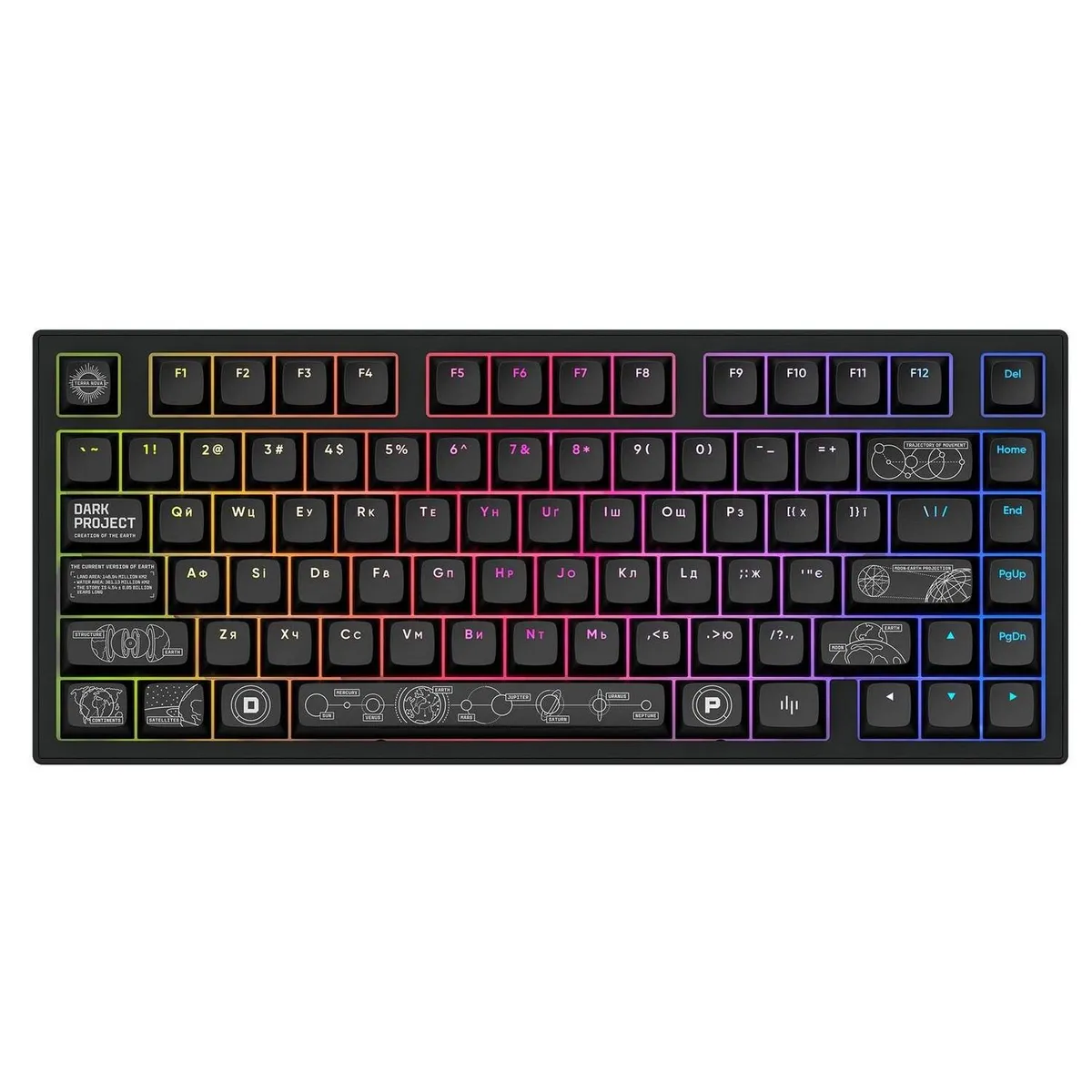 Клавіатура Dark Project ALU81 Terra Nova Black (DPKB_NOVA_81_ANSI_BLACK_UA) - зображення 1