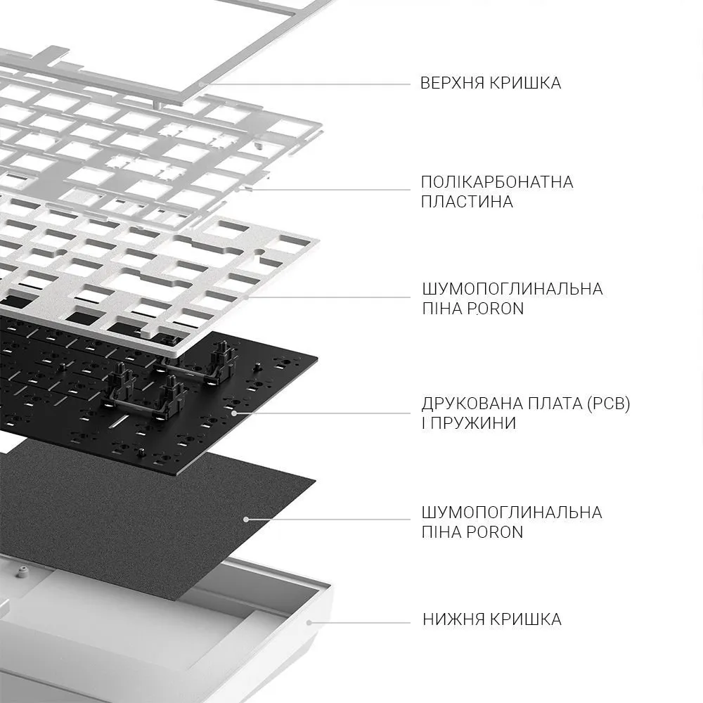 Клавіатура Dark Project ALU81 Terra Nova White (DPKB_NOVA_81_ANSI_WHITE_UA) - мініатюра 9