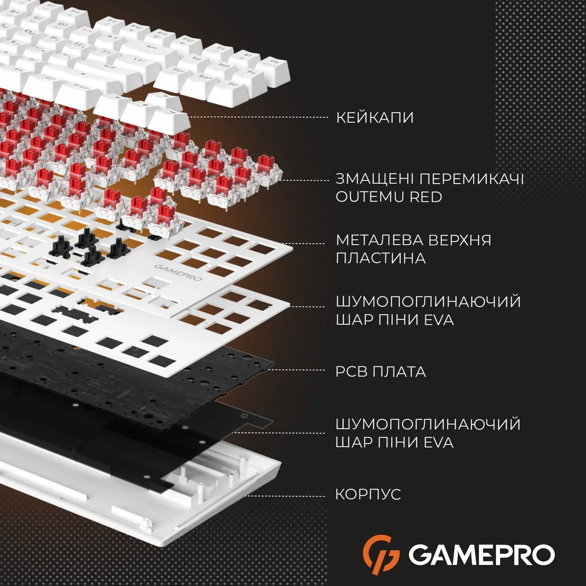 Дротова механічна клавіатура GamePro Genesis Joker (MK124W) 87% Red switches - мініатюра 15