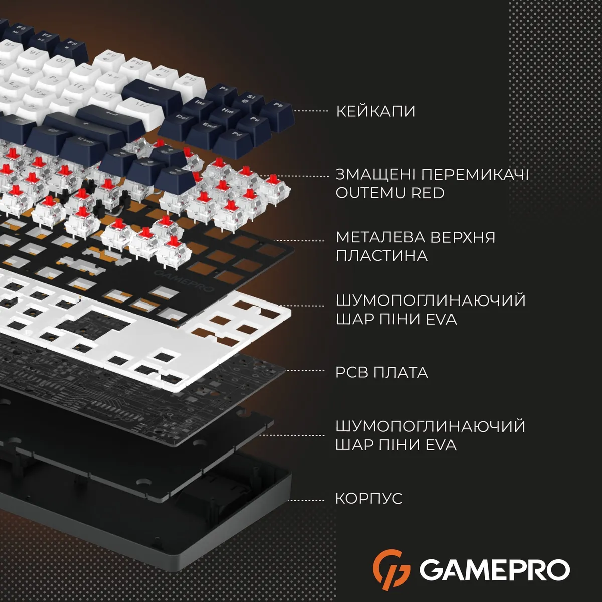 Дротова механічна клавіатура GamePro Genesis Metallic (MK110B) 87% Red switches - мініатюра 10