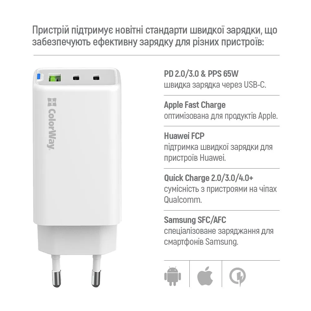 Мережевий зарядний пристрій ColorWay GaN Mini 65W PD Port PPS USB (USB-2C1A) White (CW-CHS058PD-WT) - мініатюра 9