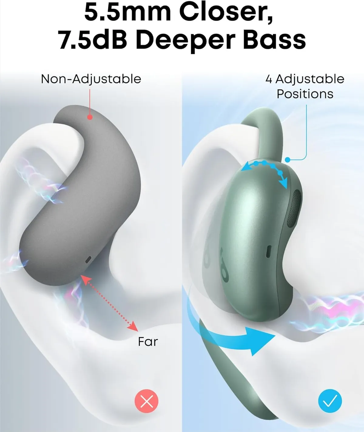 Bluetooth-гарнітура Anker SoundCore AeroFit 2 Green (A3874G61) - мініатюра 13