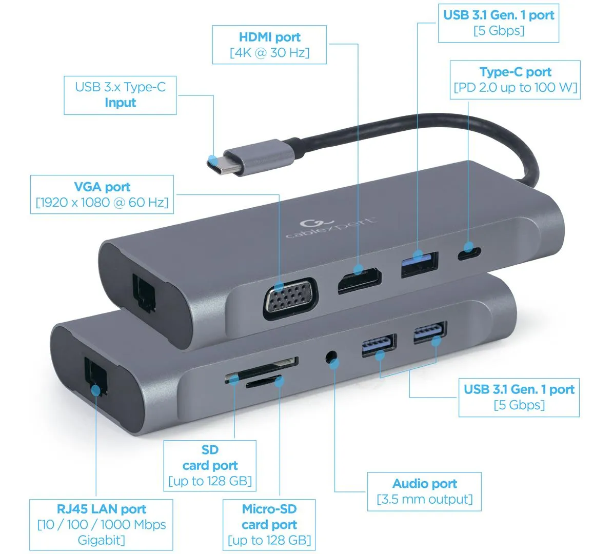 Док станція Cablexpert USB-C 7-в-1 (A-CM-COMBO7-01) - мініатюра 2