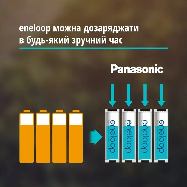 Акумулятори Panasonic Eneloop AA/HR06 NI-MH 2000 mAh BL 4 шт  - мініатюра 9