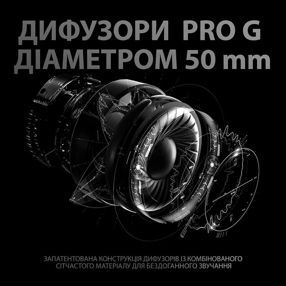 Гарнитура Logitech G Pro X with Stand Black (991-000358) - мініатюра 7