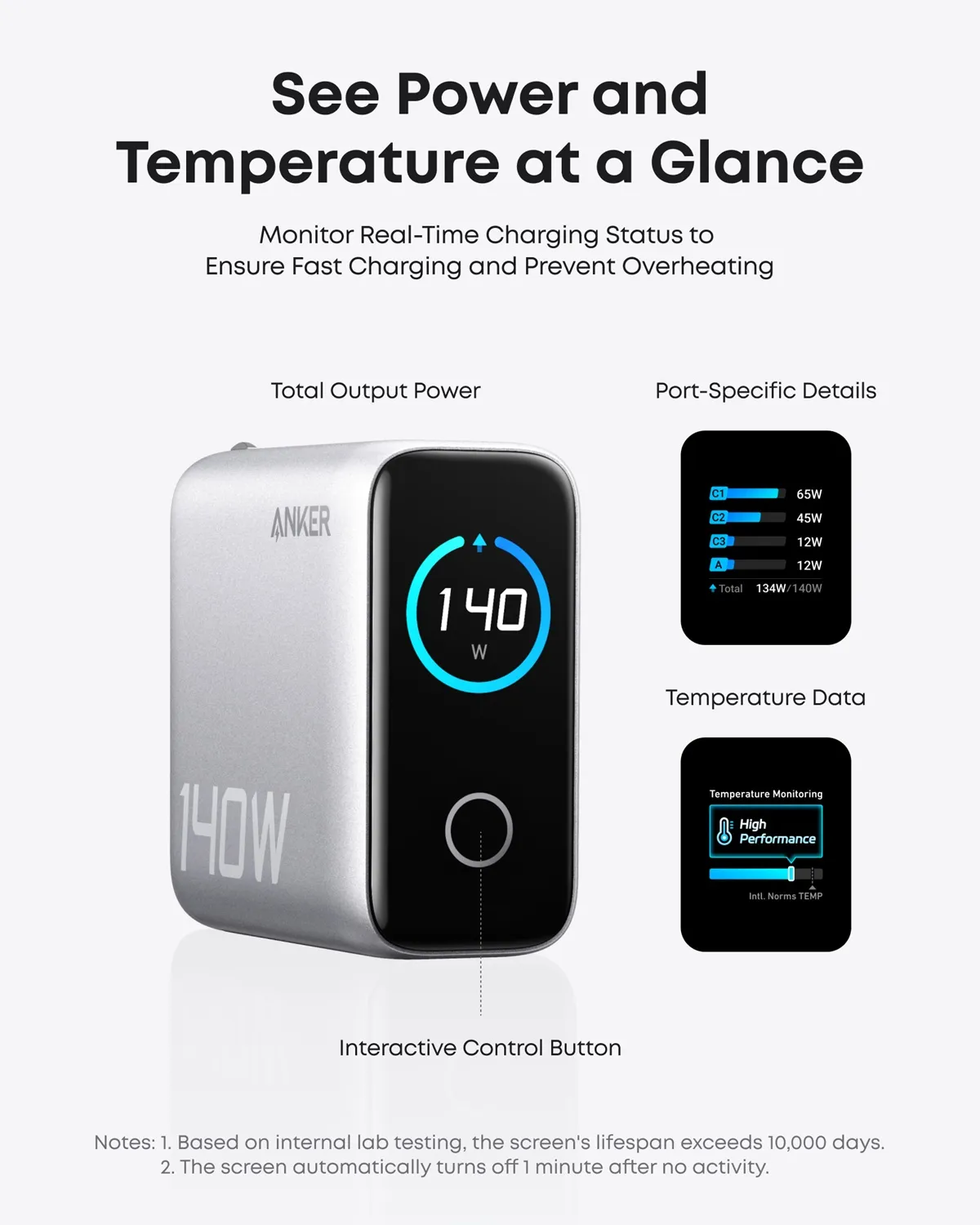 Мережевий зарядний пристрій Anker Laptop GaN Charger Silver, 140W 3xUSB-C 1xUSB-A Display (B2697G41) + кабель USB Type-C - мініатюра 3