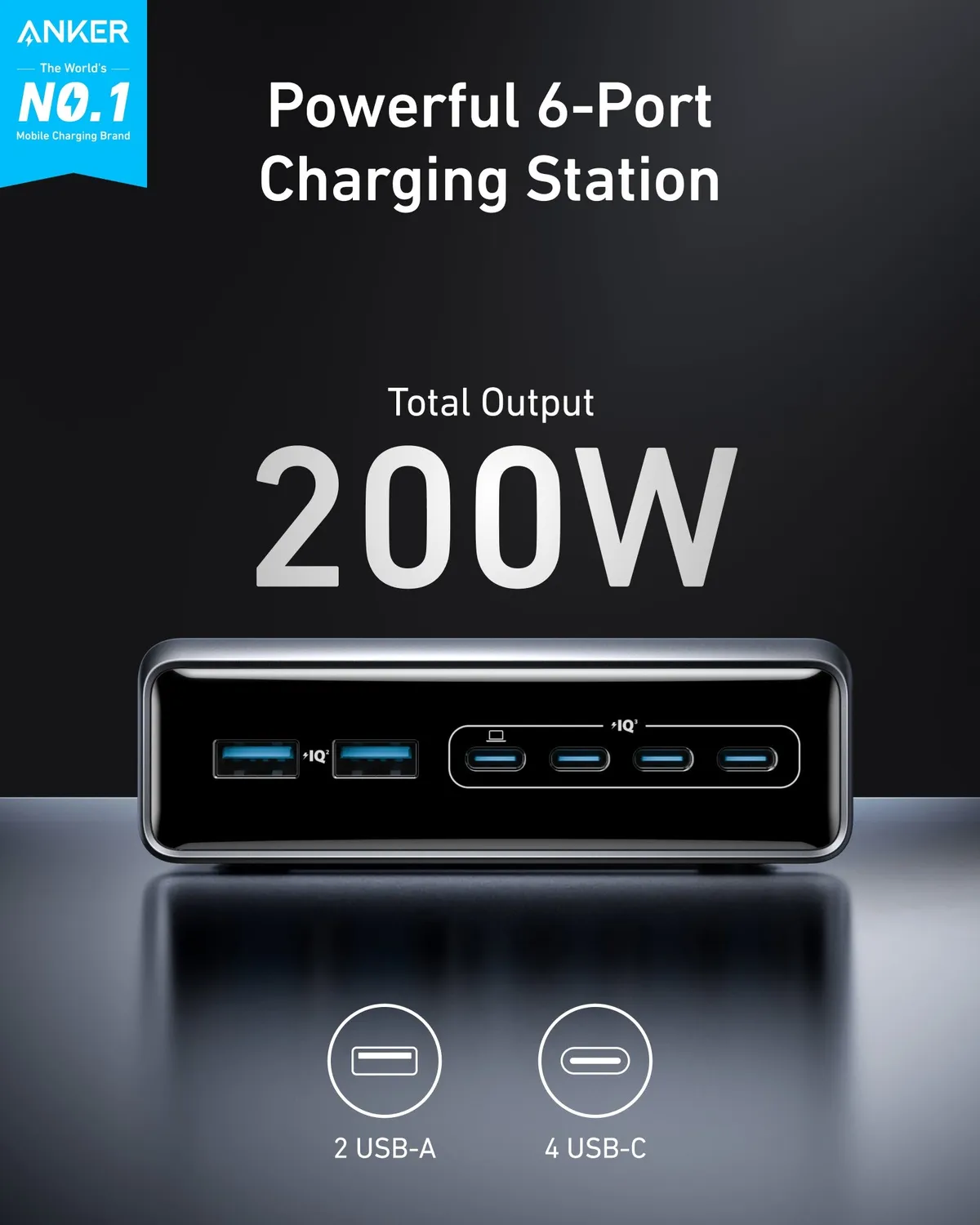 Мережевий зарядний пристрій Anker PowerPort GaNPrime 200W 4xUSB Type-C, 2xUSB Type-A Black (A2683341) - мініатюра 2