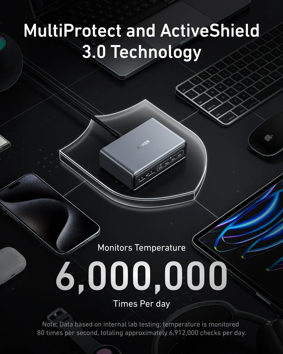 Мережевий зарядний пристрій Anker PowerPort GaNPrime 200W 4xUSB Type-C, 2xUSB Type-A Black (A2683341) - мініатюра 5