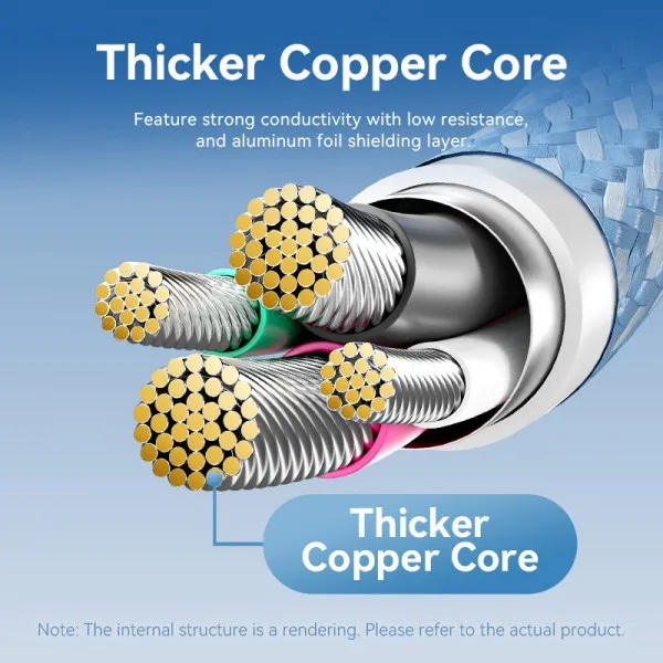 Кабель Vention USB - USB Type-C (M/M), 60W, 3A, 2 м, White (CTNWH) - мініатюра 4