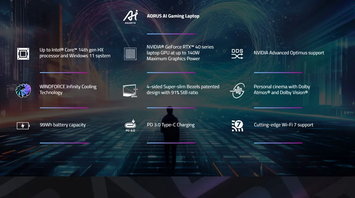 Ноутбук Gigabyte Aorus 16X ASG 2024 (AORUS 16X ASG-63UAC64SD) Midnight Gray - мініатюра 9