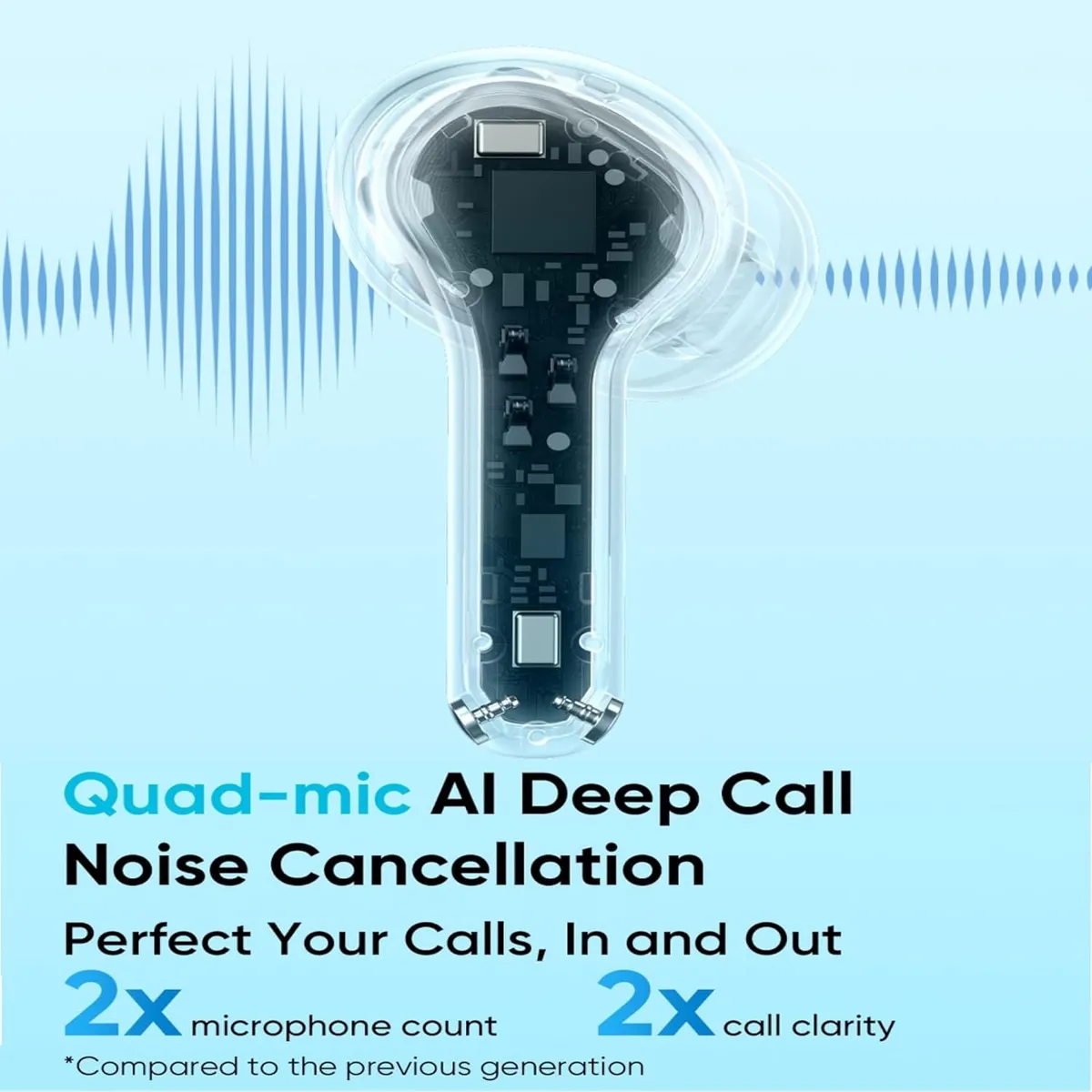 Bluetooth-гарнітура Realme Buds T200X White_EU - мініатюра 5