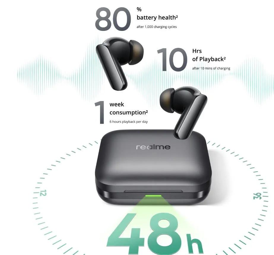 Bluetooth-гарнітура Realme Buds Air 7 Pro Metallic Grey_EU - мініатюра 8