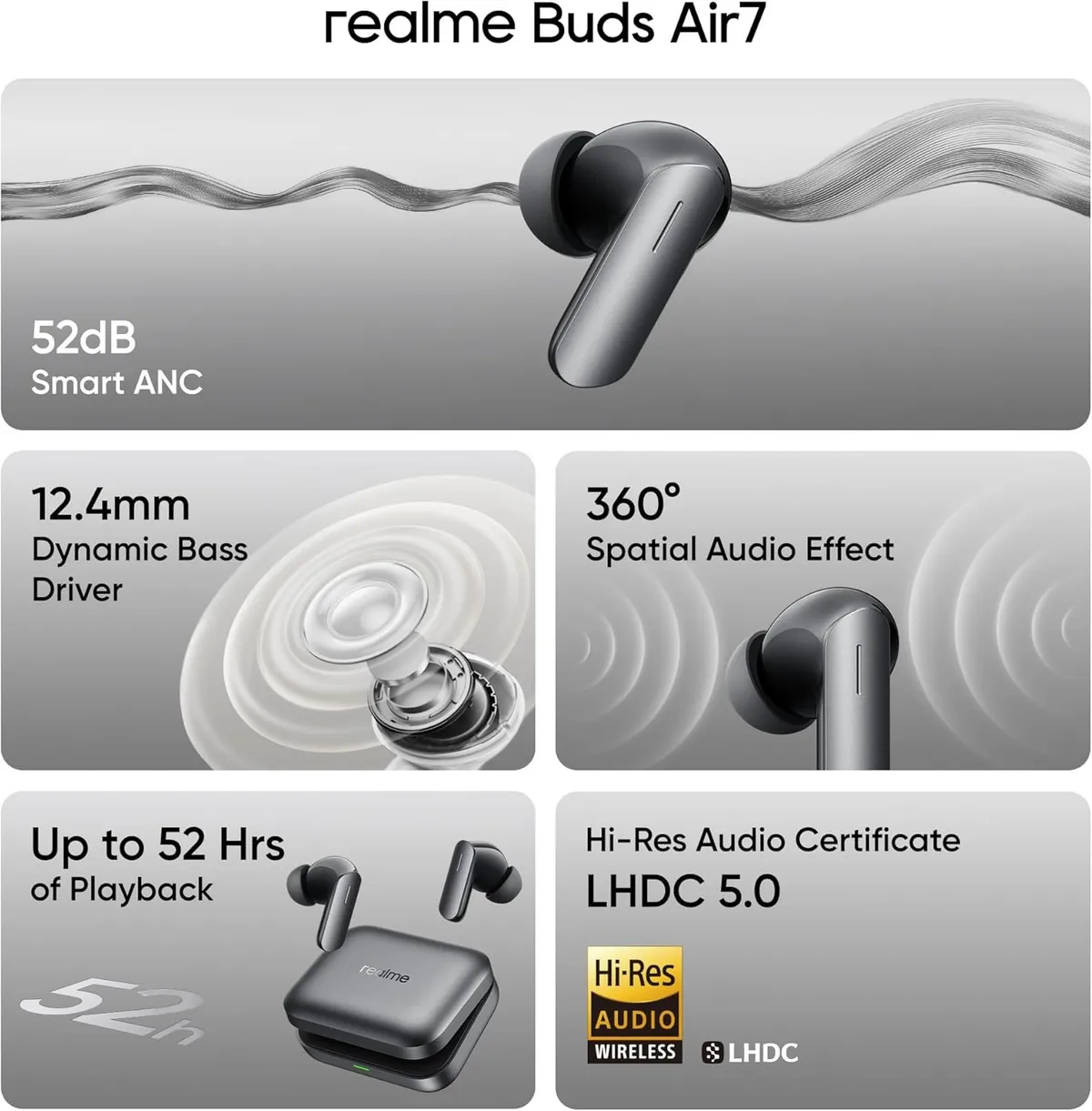 Bluetooth-гарнітура Realme Buds Air 7 Slate Grey_EU - мініатюра 5