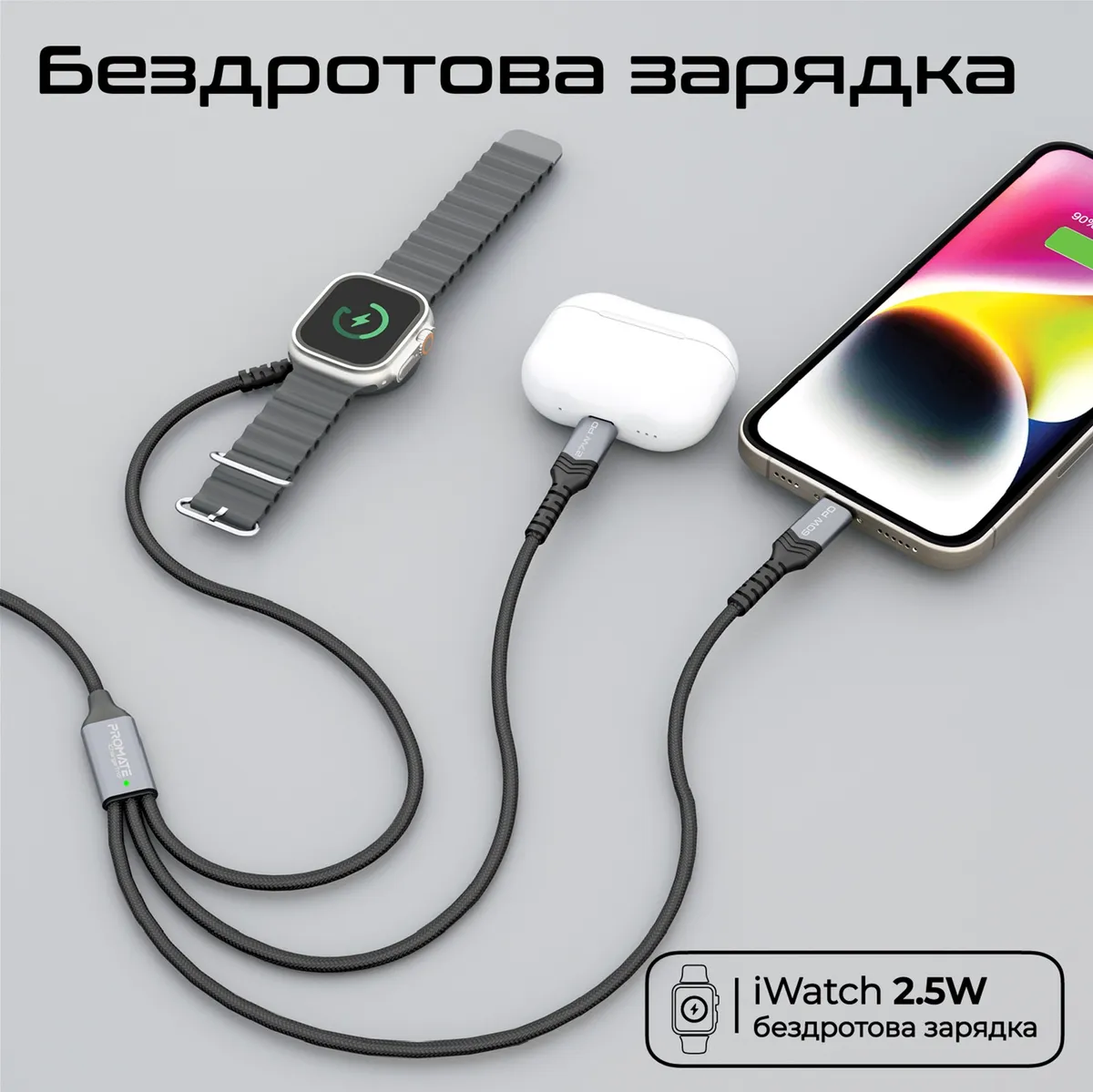 Кабель Promate USB Type-C - USB Type-C (M/M) Lightning 27W 60W Apple MagSafe 1 2.5W, 4A, 1.5 м, Black (icharge-trio.black) - мініатюра 3