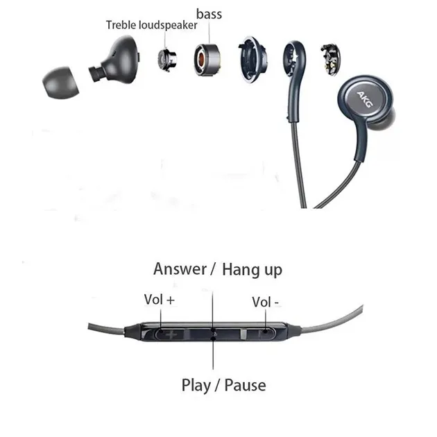 Гарнітура Samsung EO-IG955 Tuned by AKG Black (GH59-14744A-OEM) - мініатюра 4