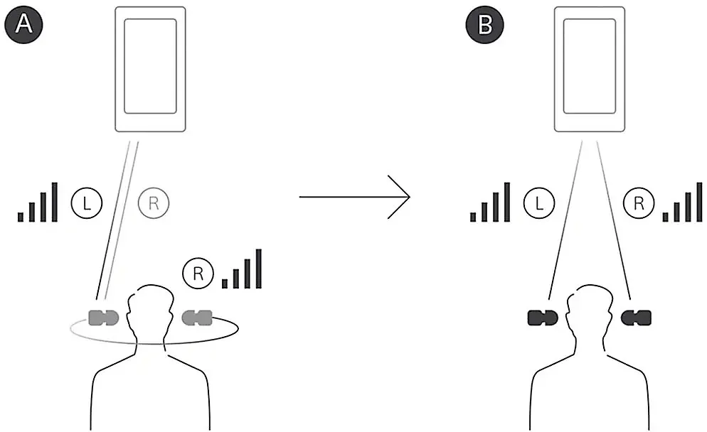Bluetooth-гарнітура Sony WF-C710N Black (WFC710NB.E) - мініатюра 12