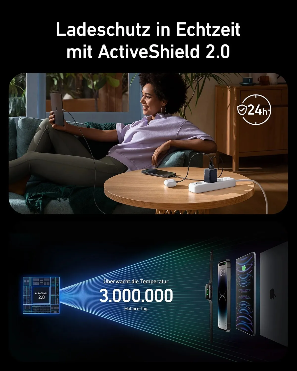 Мережевий зарядний пристрій Anker GaN Prime 67W Black (A2669313) - мініатюра 4