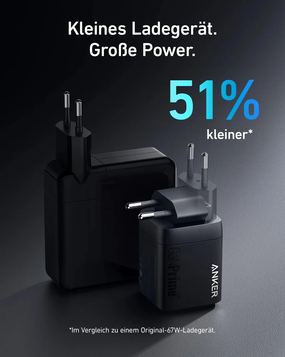 Мережевий зарядний пристрій Anker GaN Prime 67W Black (A2669313) - мініатюра 6