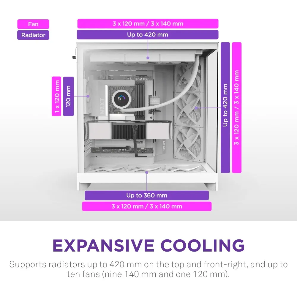 Корпус NZXT H9 Flow White без БЖ (CM-H92FW-01) - мініатюра 7
