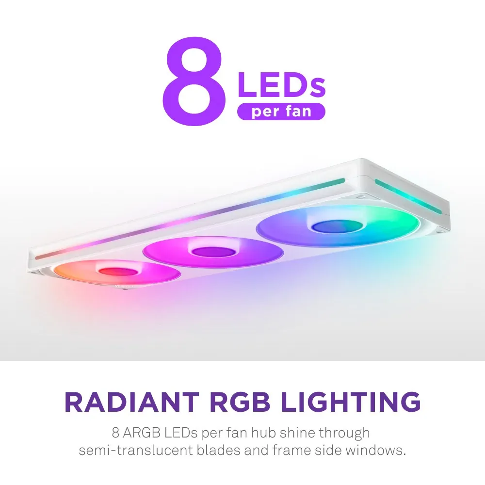 Вентилятор NZXT F420 RGB Core White (RF-U42HF-W1) - мініатюра 8