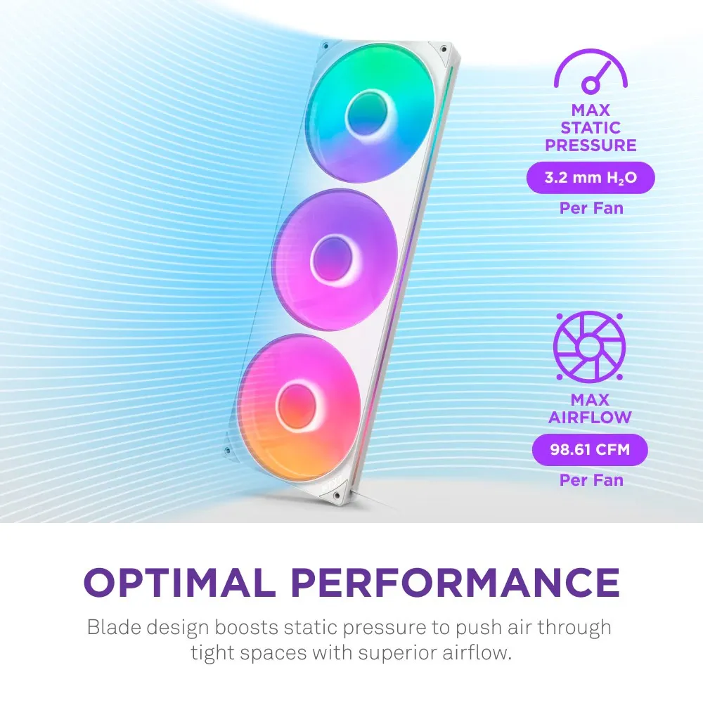 Вентилятор NZXT F420 RGB Core White (RF-U42HF-W1) - мініатюра 9
