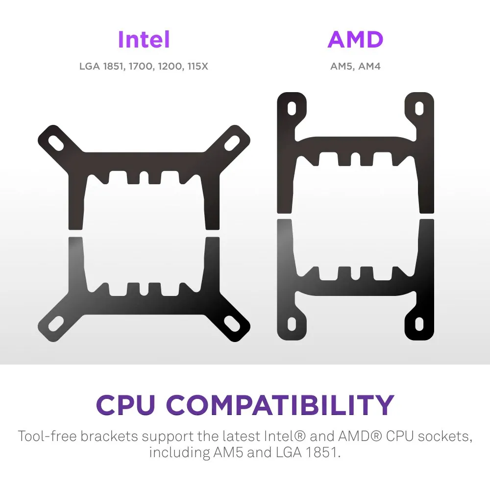 Система водяного охолодження NZXT Kraken Plus 360 V2 Black (RL-KN360-B2) - мініатюра 3