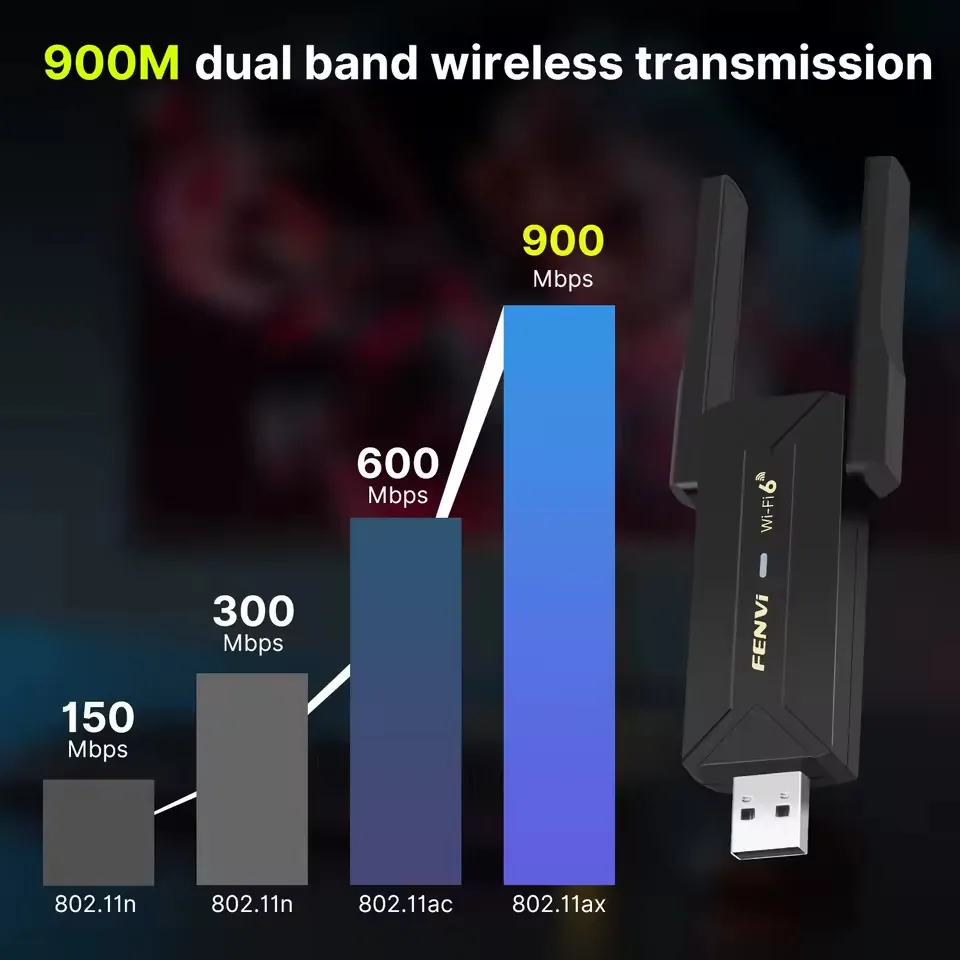 Бездротовий адаптер Fenvi FU-AX900 Wi-Fi 6, Bluetooth 5.3 Dual Band 2.4G 5G - мініатюра 3