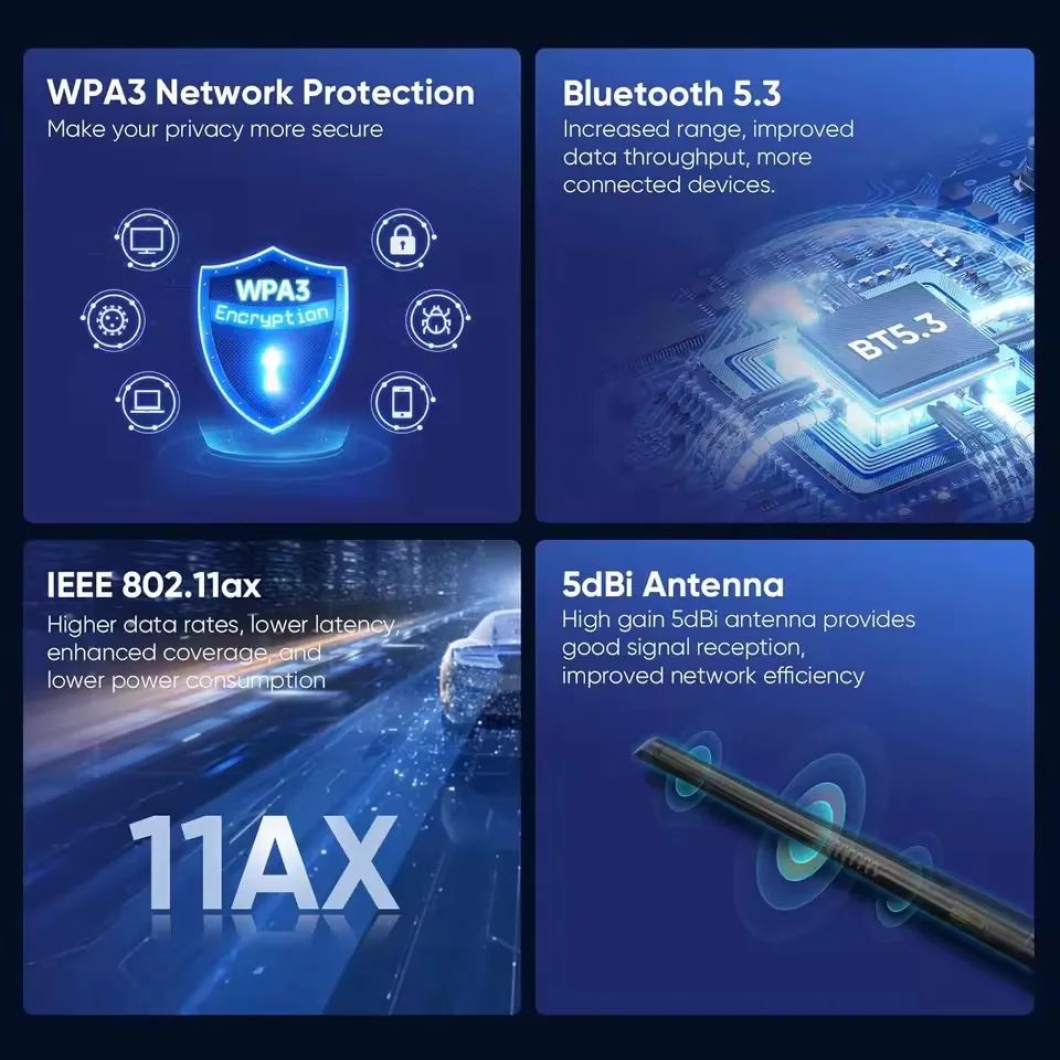 Бездротовий адаптер Fenvi FU-AX900ВT Wi-Fi 6, Bluetooth 5.3 Dual Band 2.4G 5G - мініатюра 2